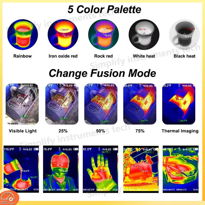 Infrared Thermal Imaging Camer - огляд і ціна Electronics Repair Images