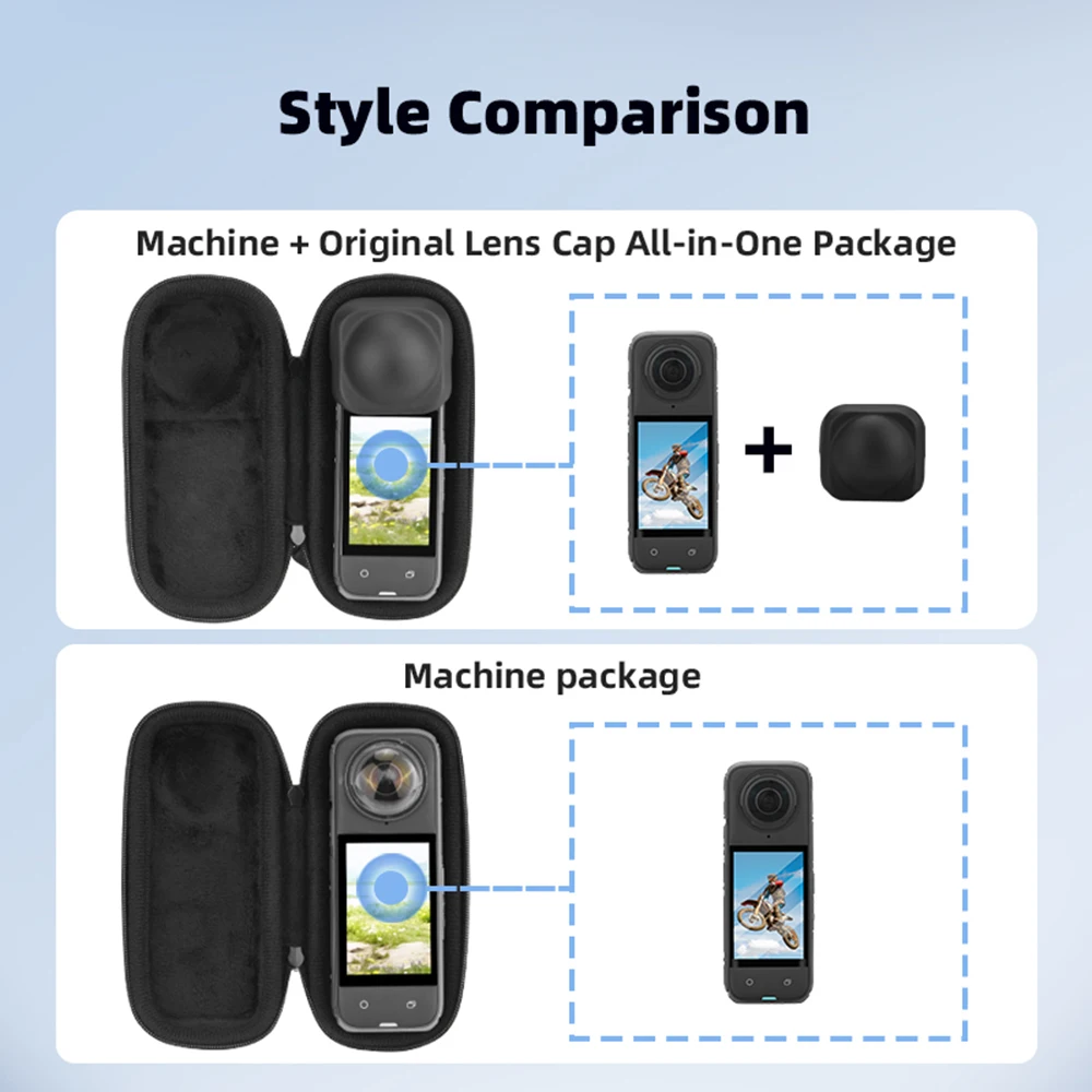 BRDRC Mini Storage Case for In - огляд і ціна Insta360 Camera X4
