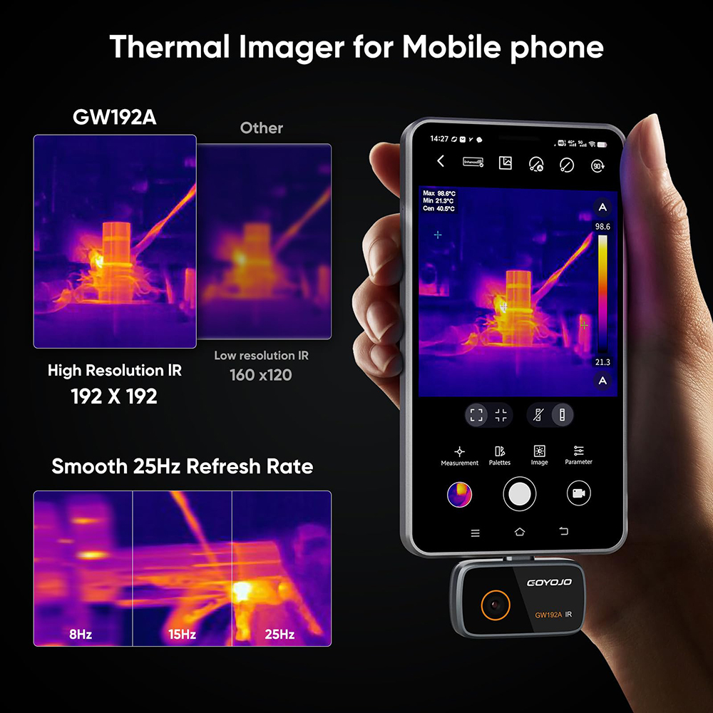 GW192A Thermal Imaging Camera  - огляд і ціна Electronics Repair Images